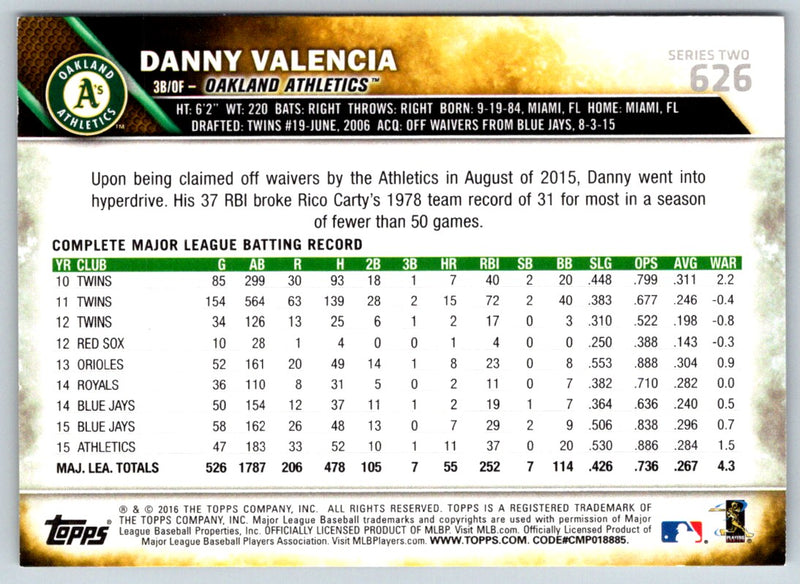 2016 Topps Danny Valencia