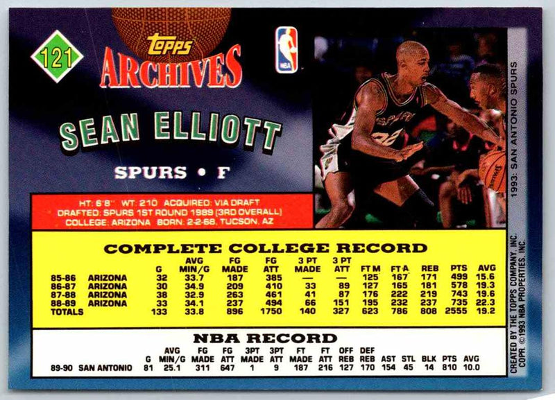 1993 Topps Sean Elliott