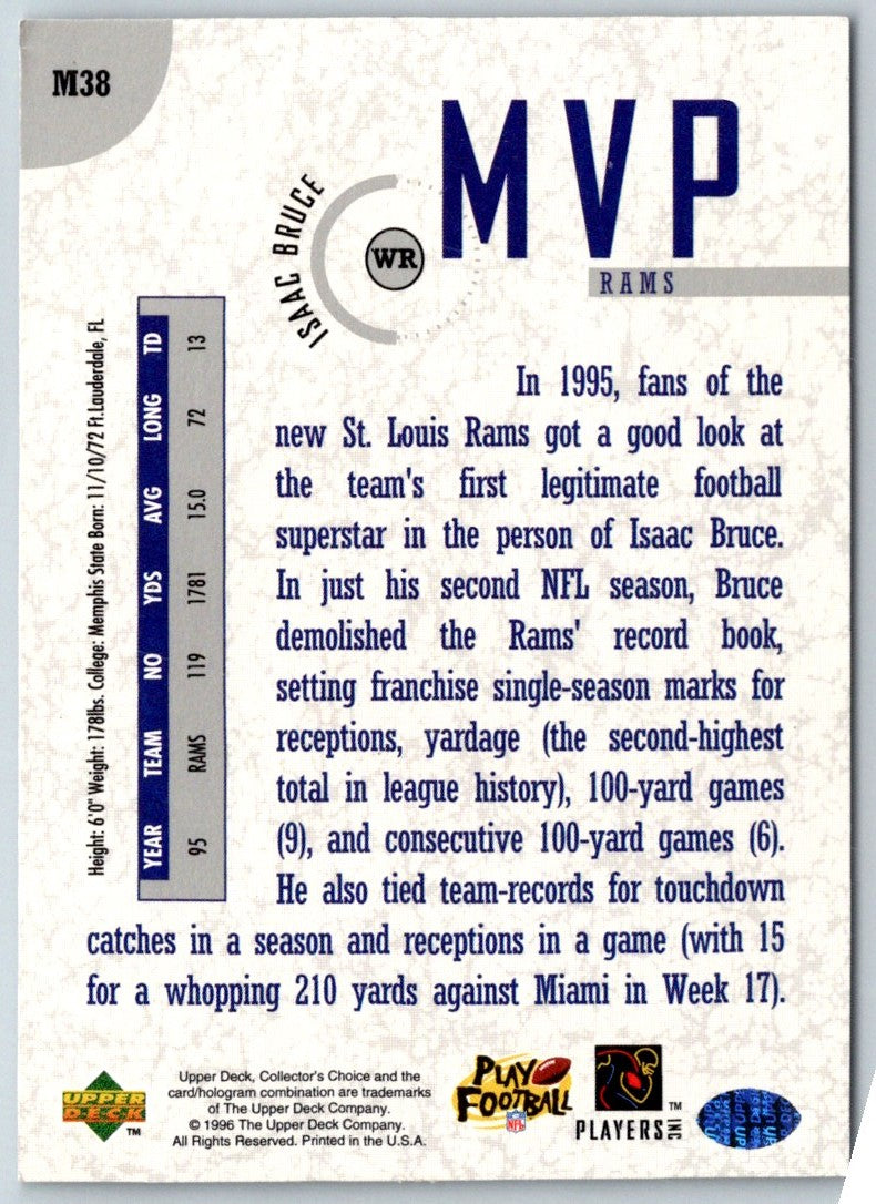 1996 Collector's Choice MVPs Isaac Bruce