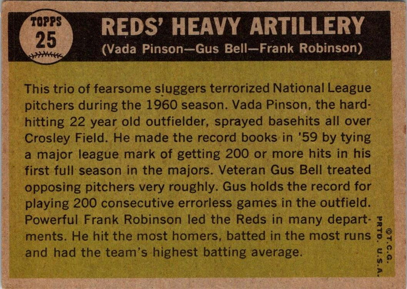 1961 Topps Reds Heavy Artilery