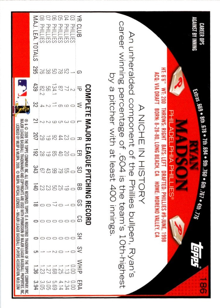 2009 Topps Ryan Madson