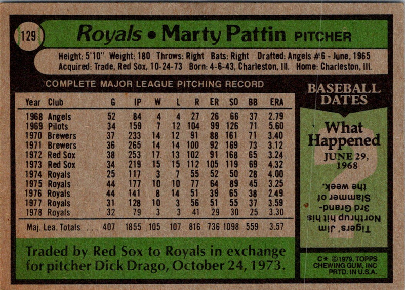 1979 Topps Marty Pattin