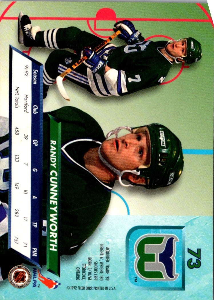 1992 Ultra Randy Cunneyworth