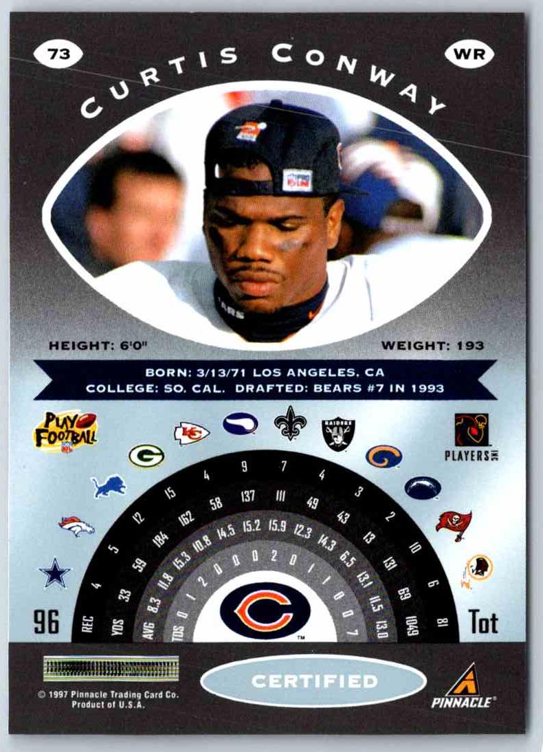 1997 Pinnacle Certified NFL Curtis Conway