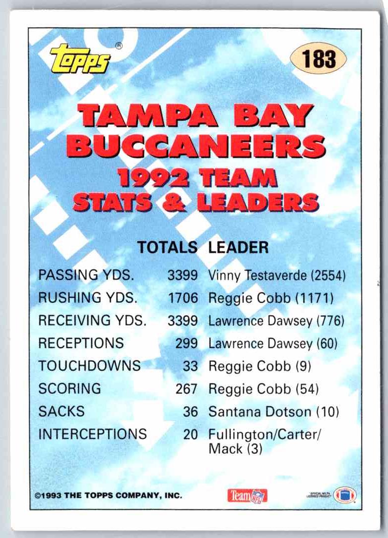 1993 Topps Reggie Cobb