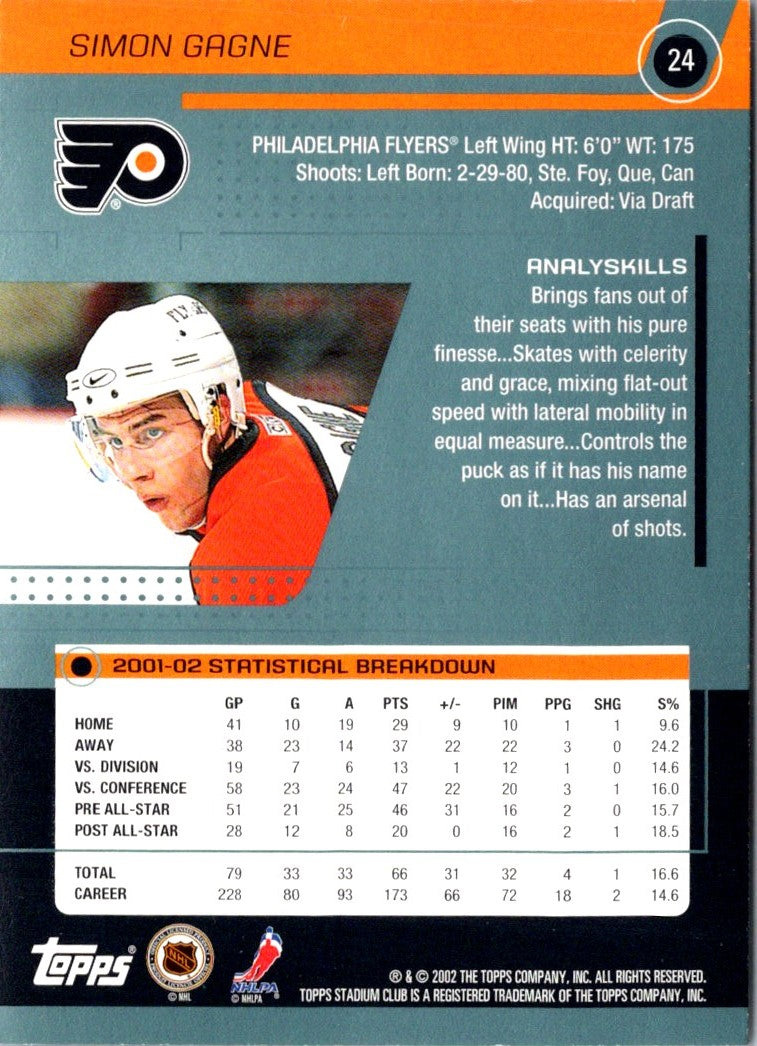 2003 Topps Simon Gagne
