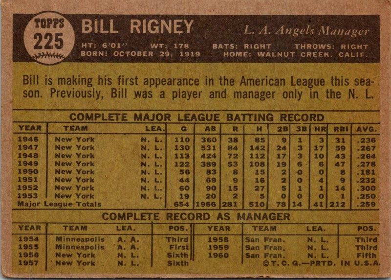 1961 Topps Bill Rigney