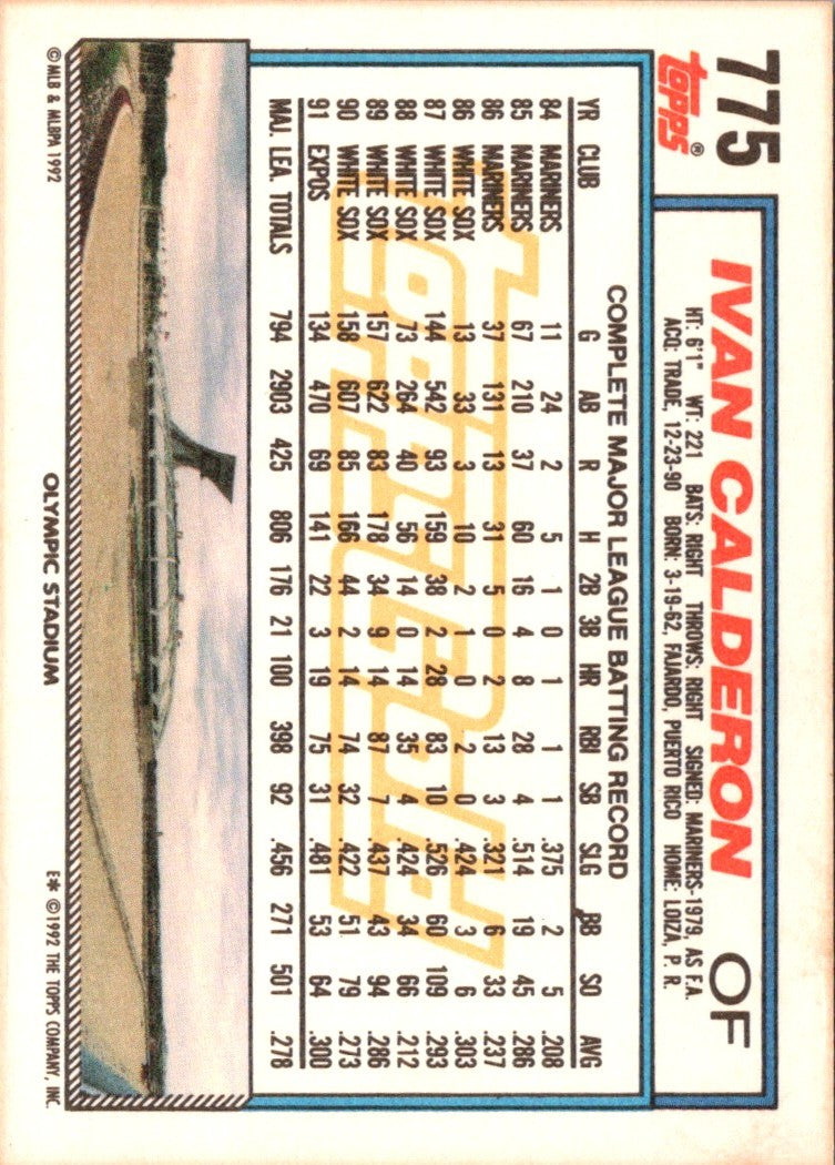 1992 Topps Ivan Calderon