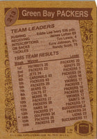 1986 Topps Packers Team Leaders #213