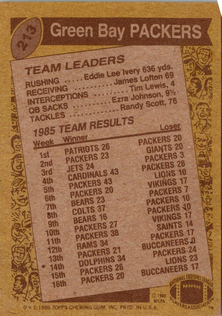 1986 Topps Packers Team Leaders