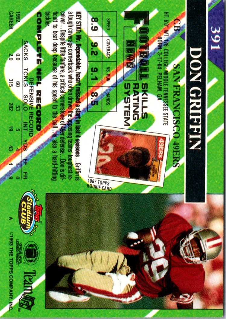1993 Stadium Club Super Teams Bowl Don Griffin