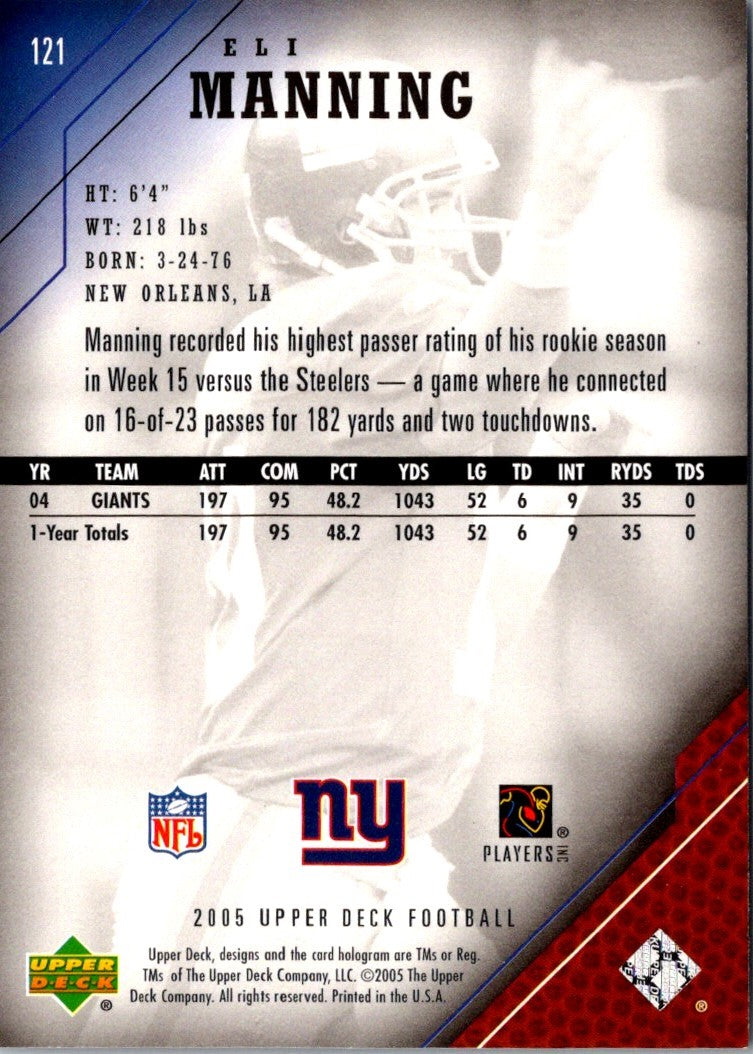 2005 Upper Deck Eli Manning