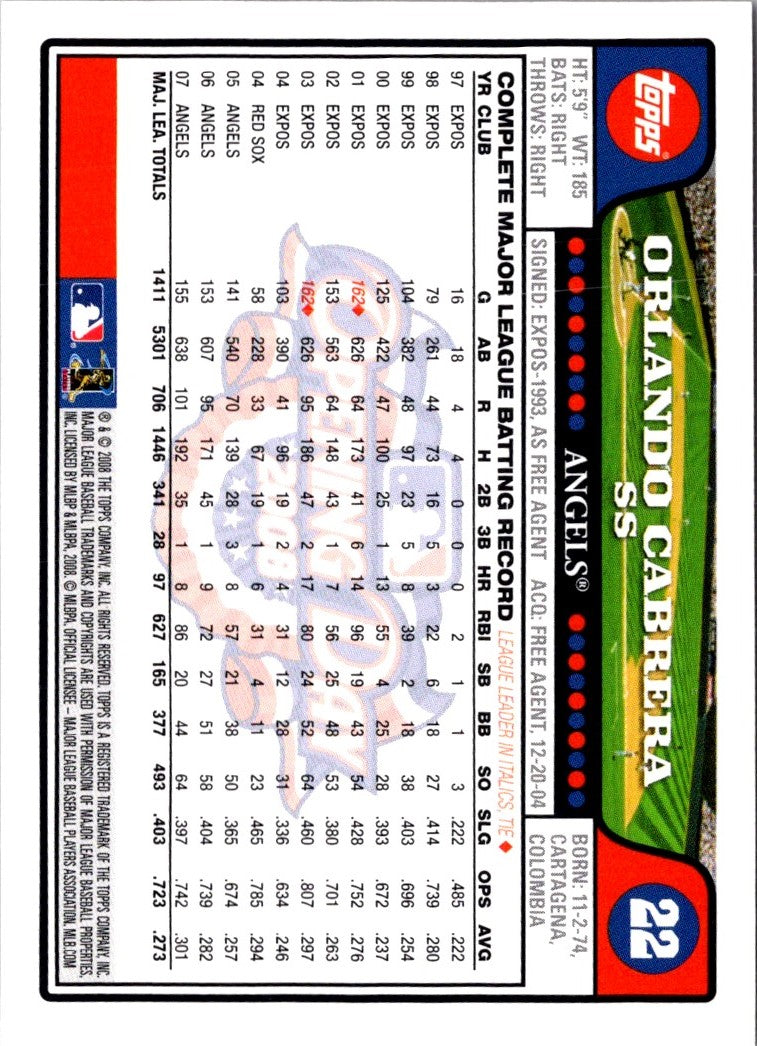 2008 Topps Opening Day Orlando Cabrera