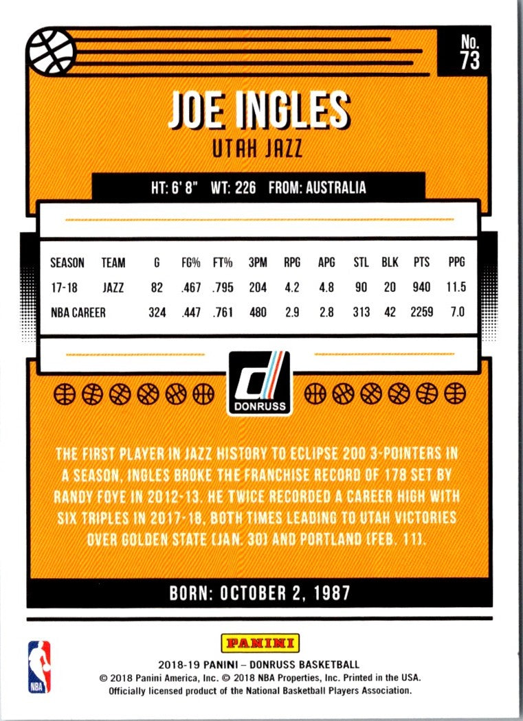 2018 Donruss Joe Ingles