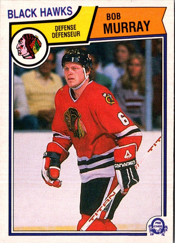 1983 O-Pee-Chee Bob Murray #108