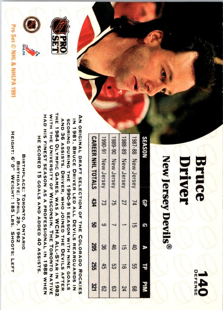 1991 Pro Set Bruce Driver