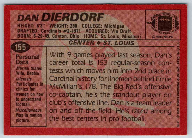 1983 Topps Dan Dierdorf