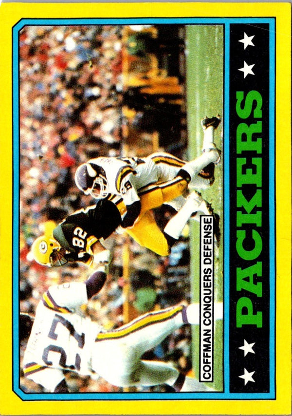 1986 Topps Packers Team Leaders #213
