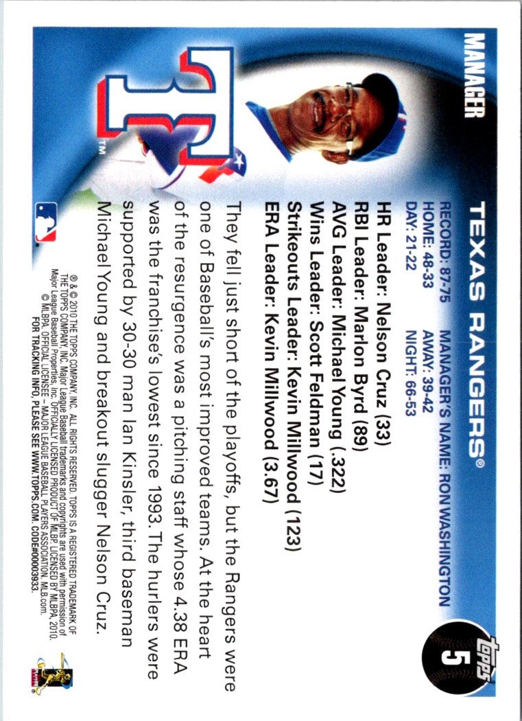 2010 Topps Texas Rangers