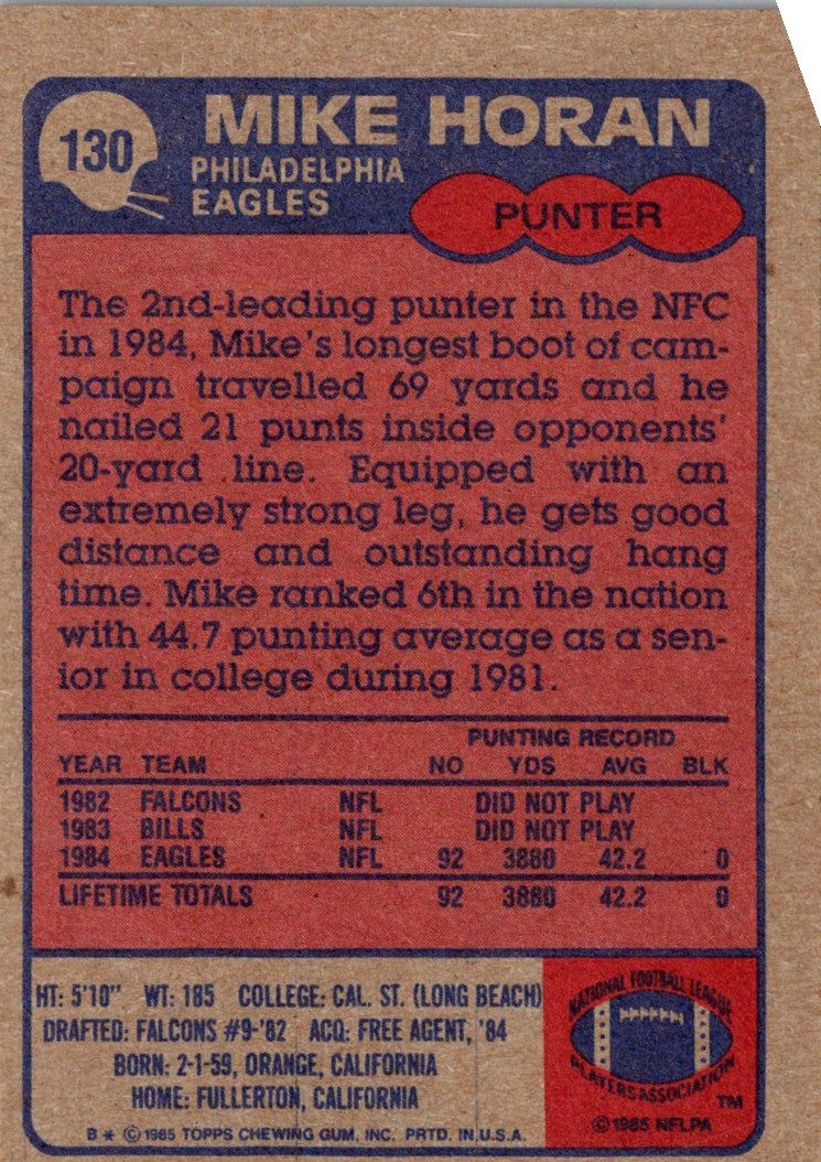 1985 Topps Mike Horan