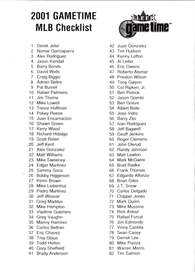 2002 Ultra Checklists Checklist Checklist 2