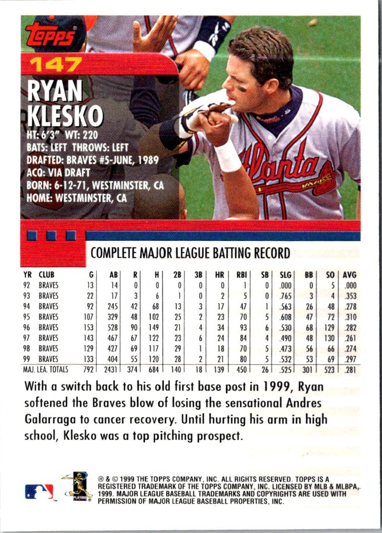 2000 Topps Ryan Klesko