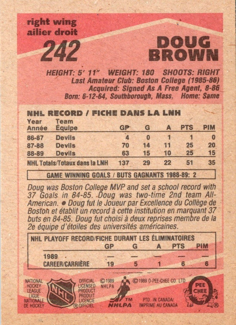 1989 O-Pee-Chee Doug Brown