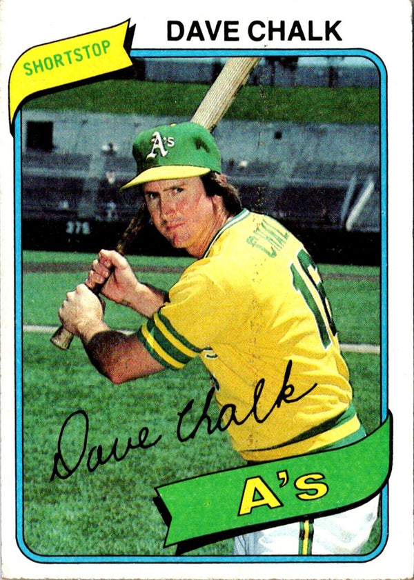 1980 Topps Dave Chalk #261