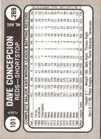 1981 Fleer Star Stickers Dave Concepcion #101