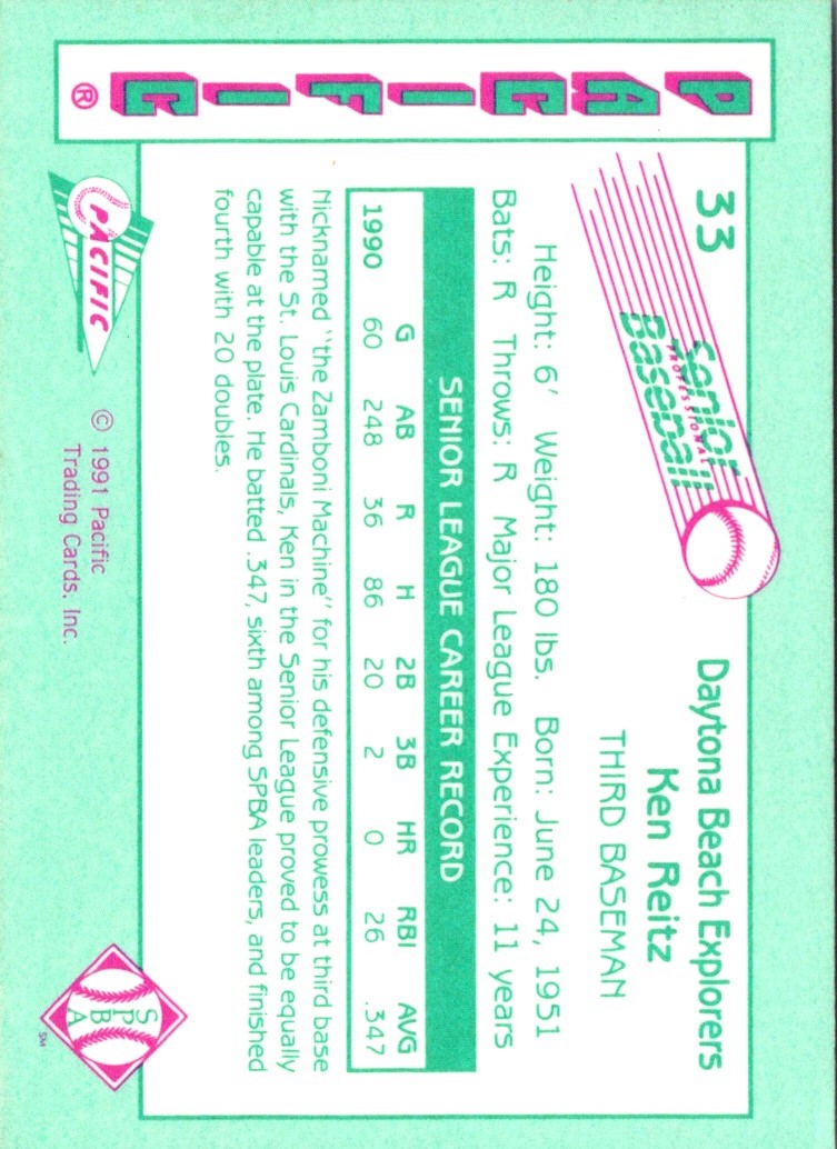 1991 Pacific Senior League Ken Reitz