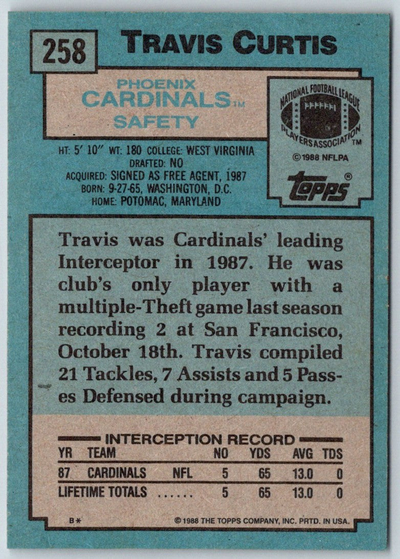 1988 Topps Travis Curtis