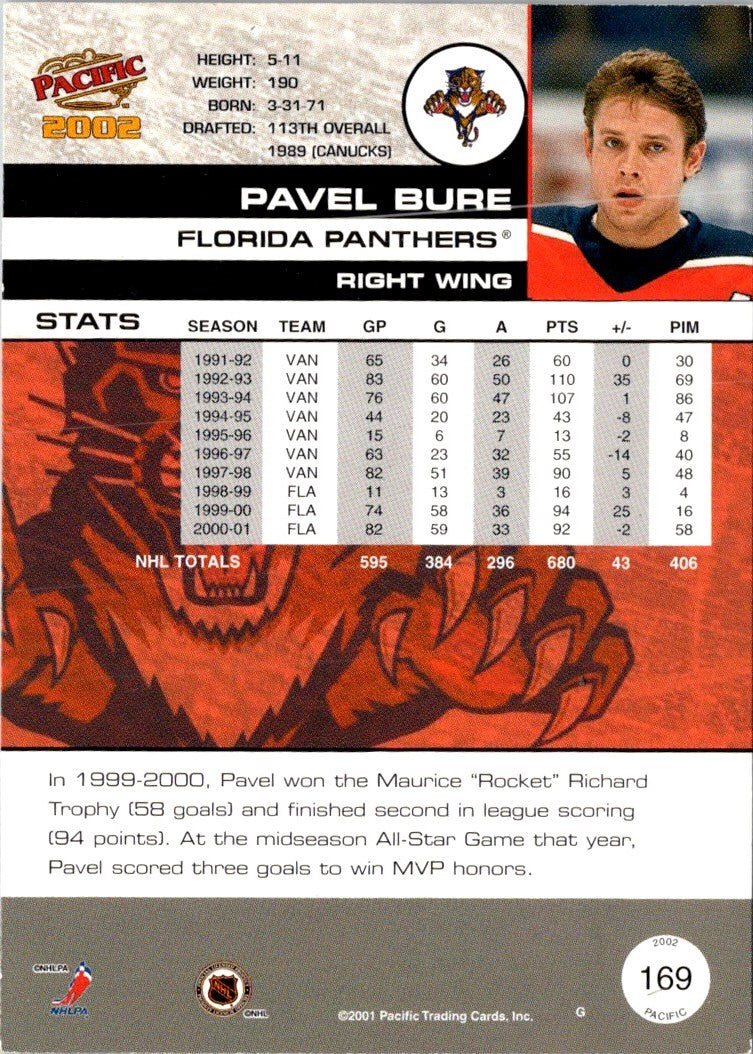 2001 Pacific Pavel Bure