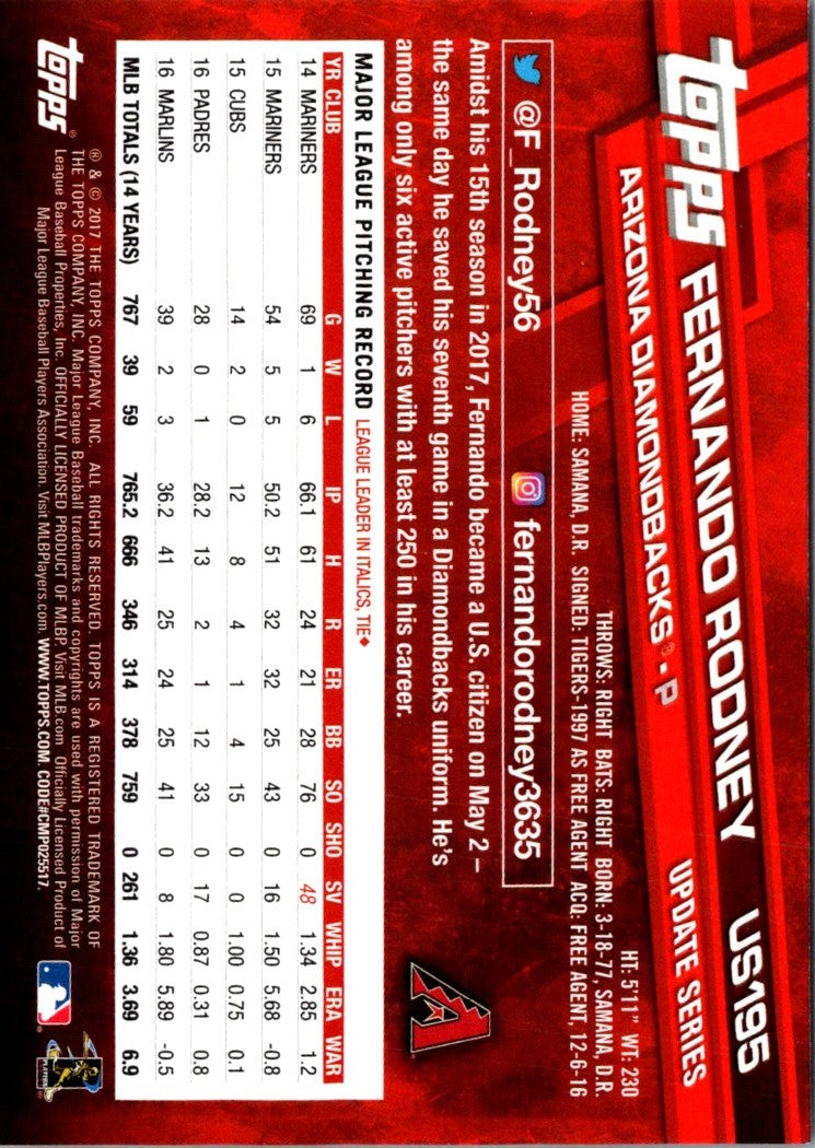2017 Topps Update Fernando Rodney