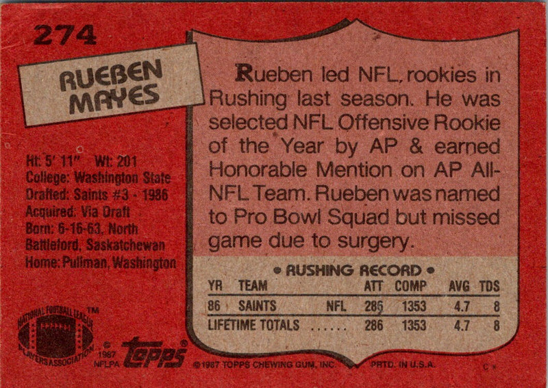 1987 Topps Super Bowl