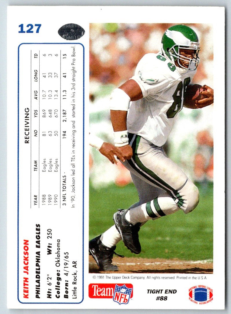 1991 Upper Deck Keith Jackson