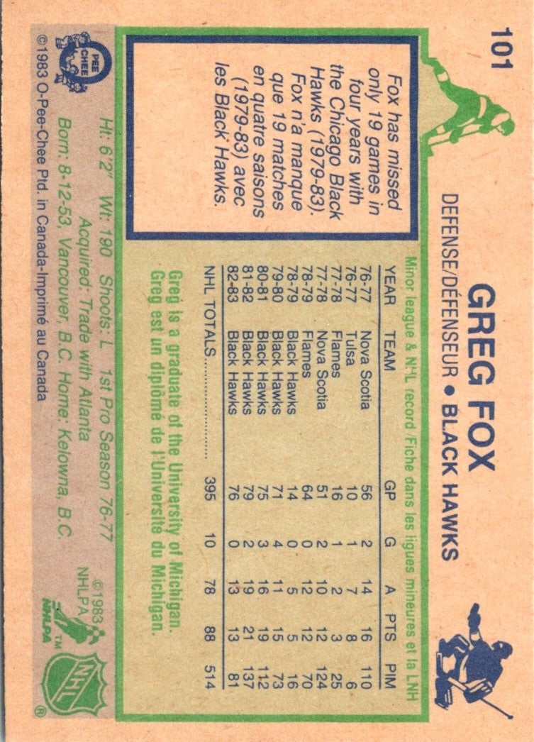 1983 O-Pee-Chee Greg Fox