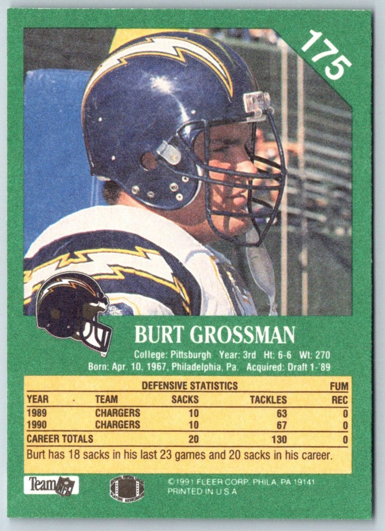 1991 Fleer Burt Grossman