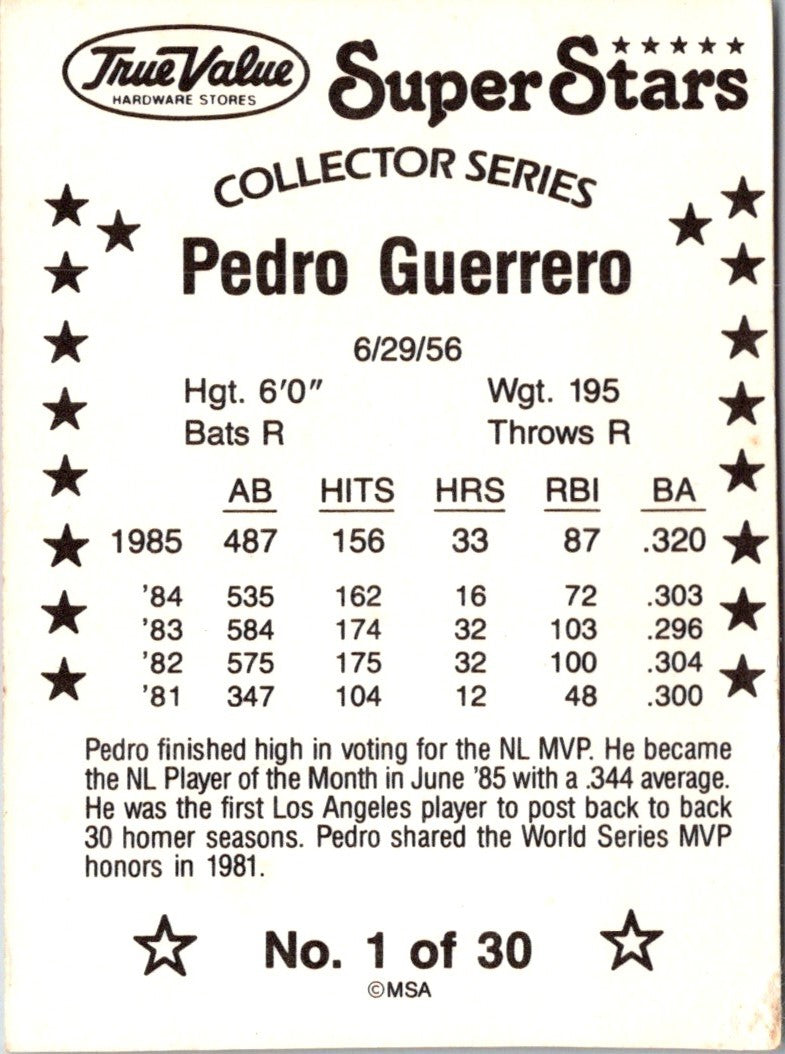 1986 True Value Pedro Guerrero