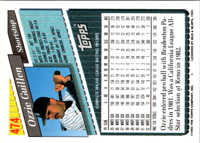 1993 Topps Ozzie Guillen