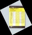 1986 Fleer Steve McCatty