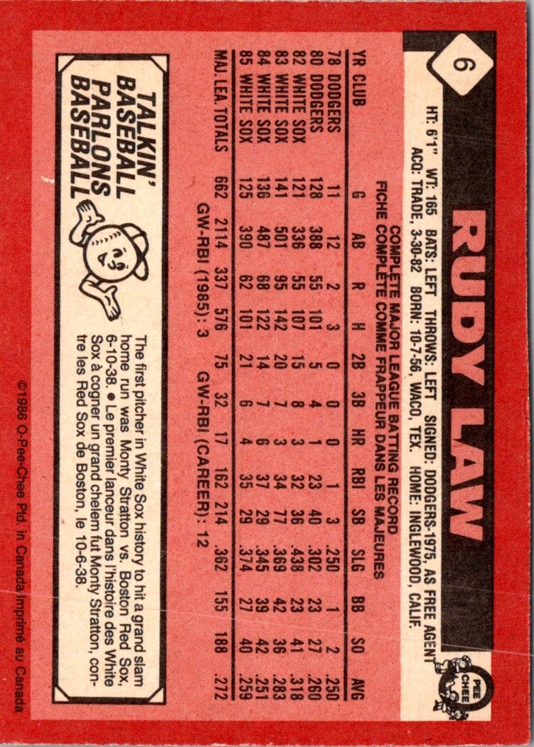 1986 Topps Rudy Law