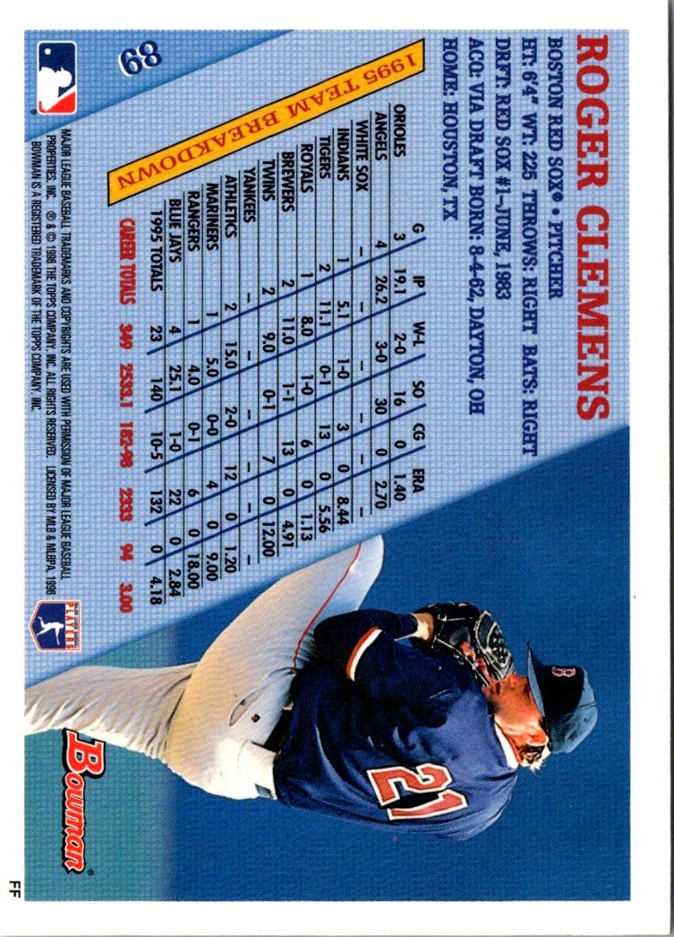 1998 Bowman's Best Roger Clemens