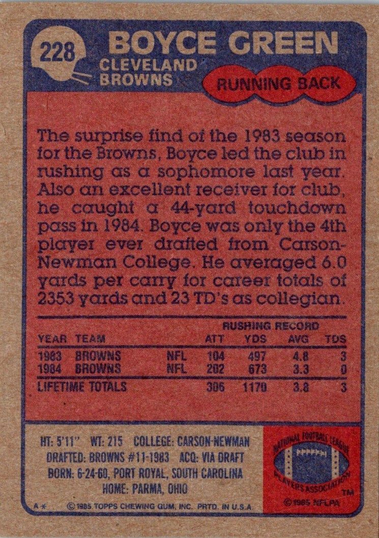 1985 Topps Boyce Green