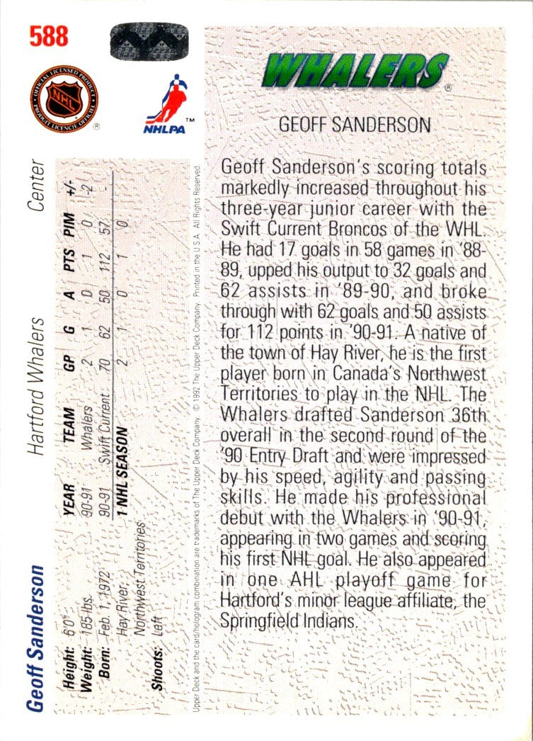 1991 Upper Deck Geoff Sanderson