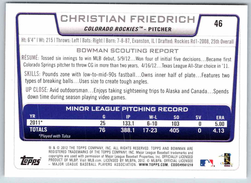 2012 Bowman Christian Friedrich