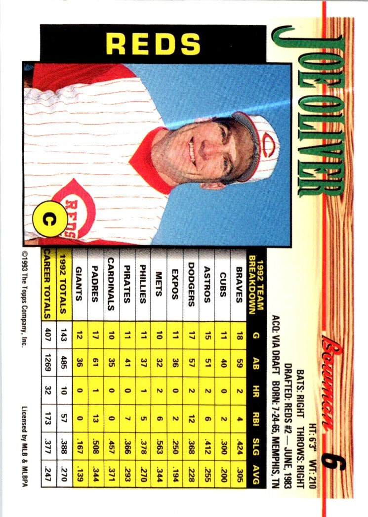 1993 Bowman Joe Oliver