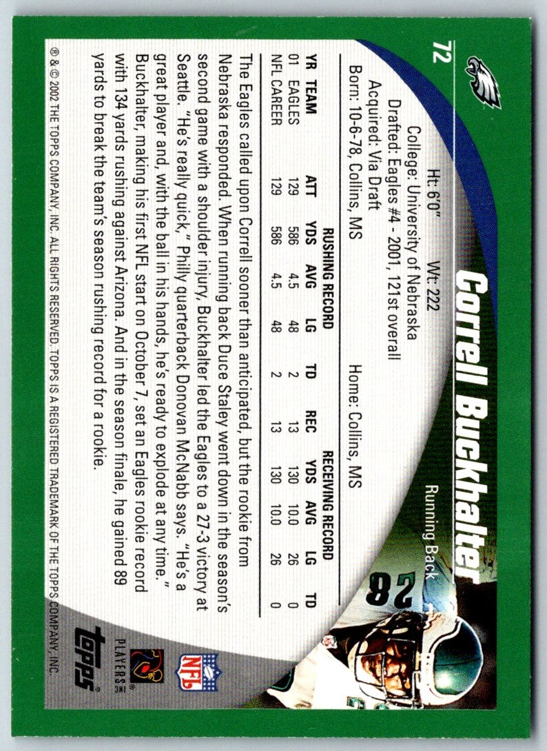 2002 Topps Correll Buckhalter