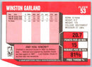 1989 Fleer Winston Garland