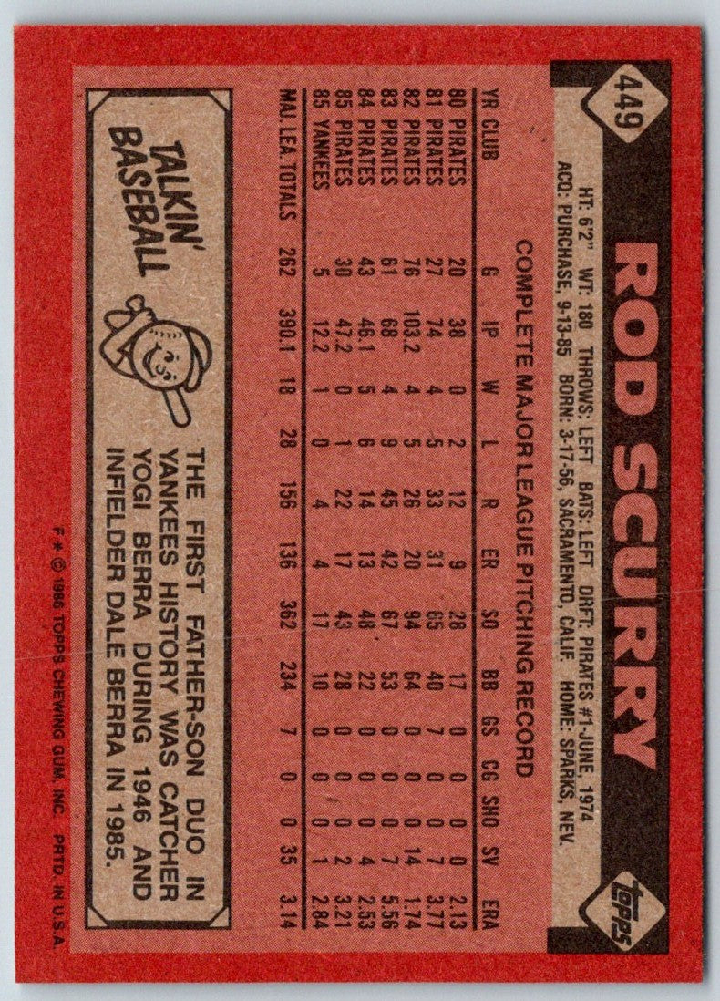 1986 Topps Rod Scurry