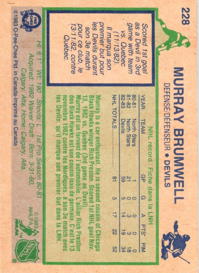 1983 O-Pee-Chee Murray Brumwell